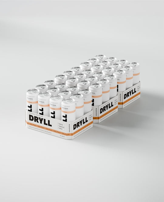Elektrolyt Drinks