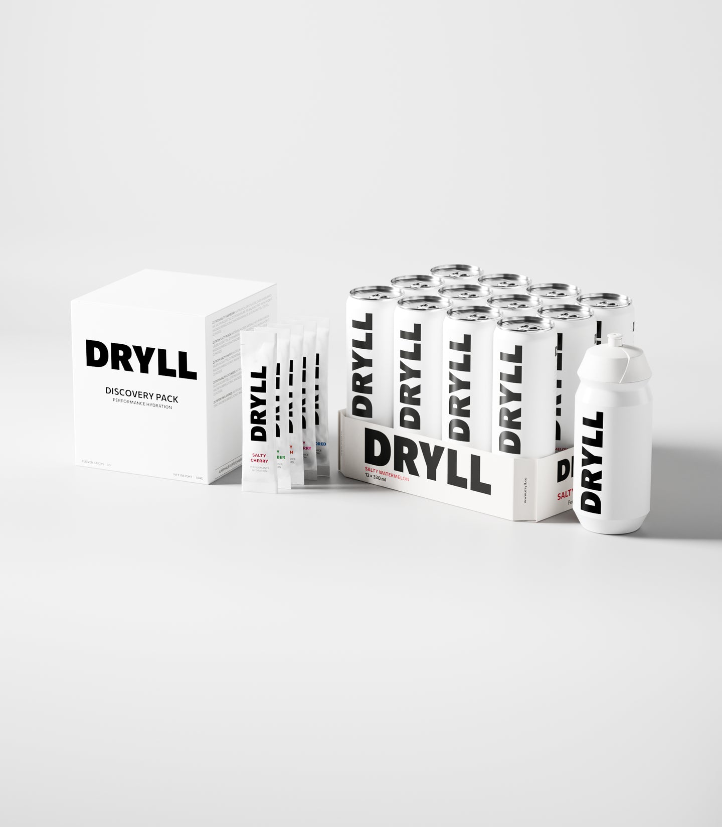 DIE PERFEKTE ROUTINE