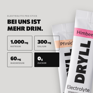 Elektrolyte im Detail