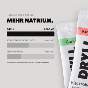 Natrium-Vergleich